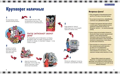 Как работают деньги: от твоего кармана до глобальной экономики - фото 9