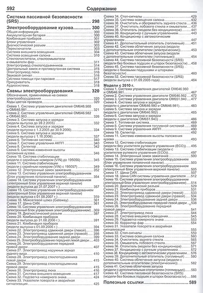 Mercedes-Benz Vito (W639) в фотографиях. Модели 2003-2014 гг. Руководство по ремонту и техническому обслуживанию - фото 4