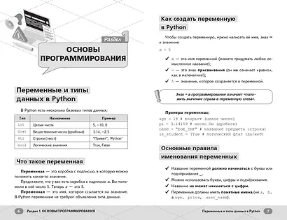 ЕГЭ. Информатика. Интенсивный курс - фото 8