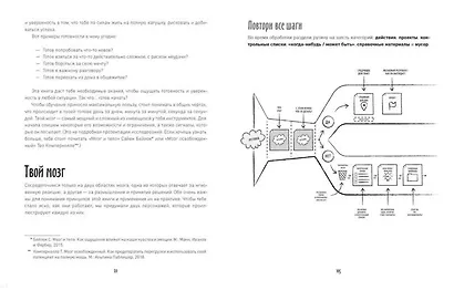 Как привести дела в порядок — в школе и не только - фото 4
