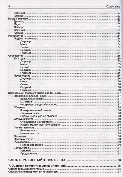 Как стать успешным UX-дизайнером - фото 6