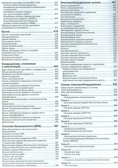 Toyota Land Cruiser Prado 150 Мод. с 2009 г. вып. с бенз. 1GR-FE (4,0 л.)… (мАвтолюбитель) (+ссылки) - фото 5