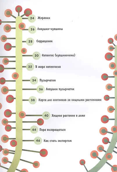 Все о хищных растениях для самых любознательных - фото 3