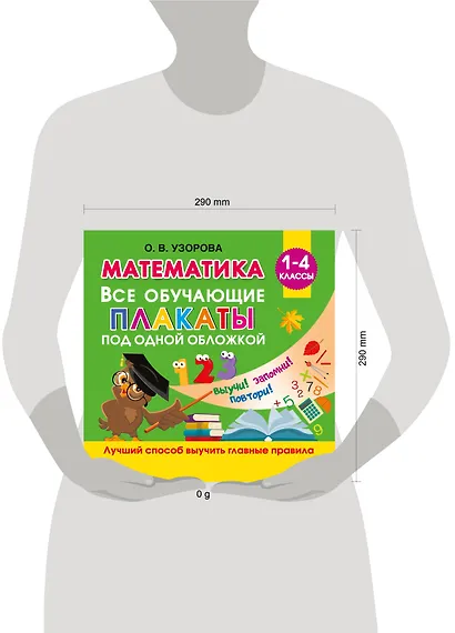 Математика. Все обучающие плакаты под одной обложкой. 1-4 классы - фото 4