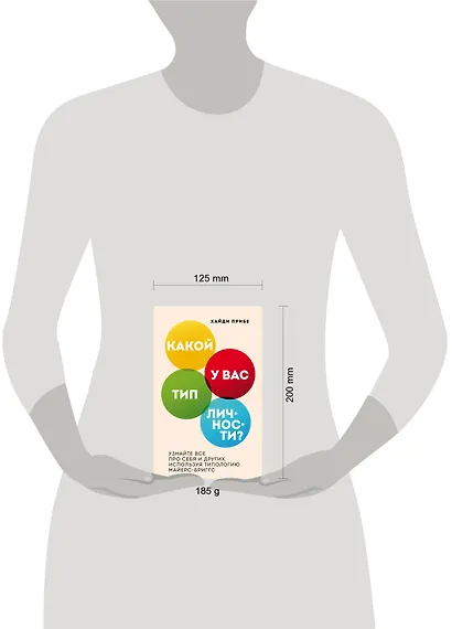 Какой у вас тип личности? Узнайте все про себя и других, используя типологию Майерс-Бриггс - фото 4