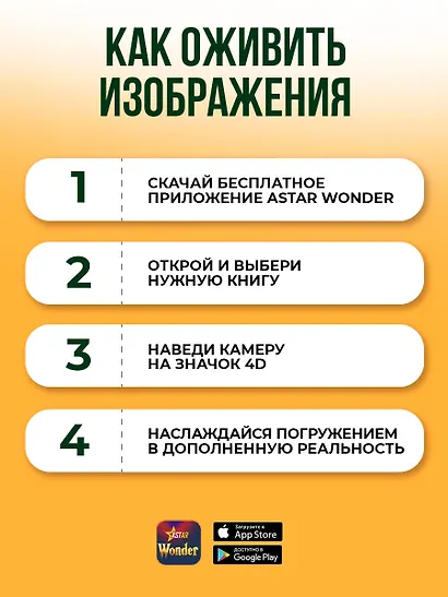 Современная военная техника - фото 7