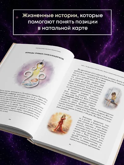 Астрохронология. Раху и Кету: ловушки в сознании - фото 6