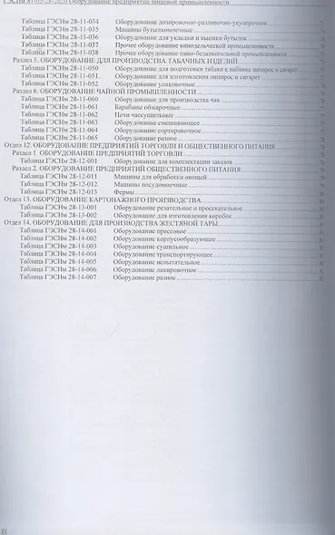 Государственные элементные сметные нормы. Сборник 28: Оборудование предприятий пищевой промышленности - фото 6