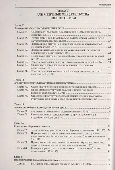 Семейный кодекс Российской Федерации в схемах: учебное пособие - фото 5