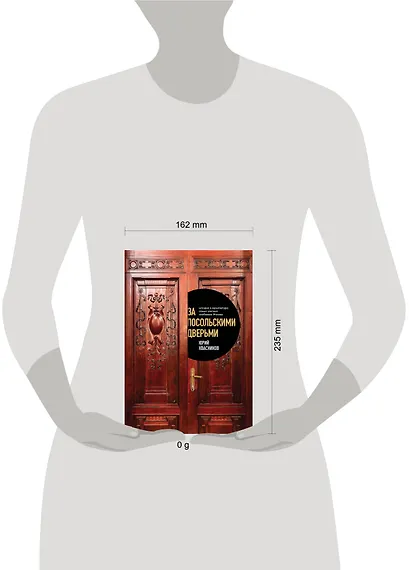 За посольскими дверьми. История и архитектура самых элитных особняков Москвы - фото 4