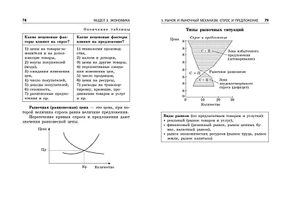 Обществознание - фото 6