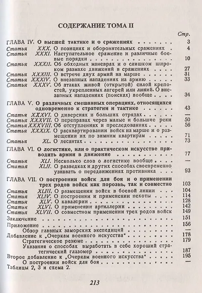 Очерки военного искусства - фото 4