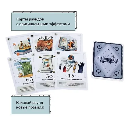 Настольная игра «Принцессы бунтарки», Cosmodrome Games - фото 6