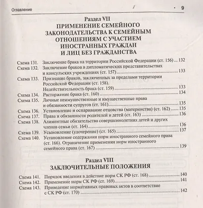 Семейный кодекс Российской Федерации в схемах: учебное пособие - фото 8
