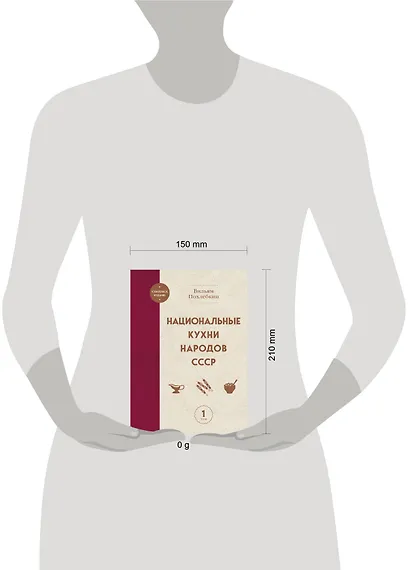 Национальные кухни народов СССР т.1 - фото 13