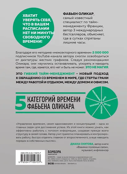 Гибкий тайм-менеджмент. Как быть максимально производительным во времена тотального выгорания - фото 2