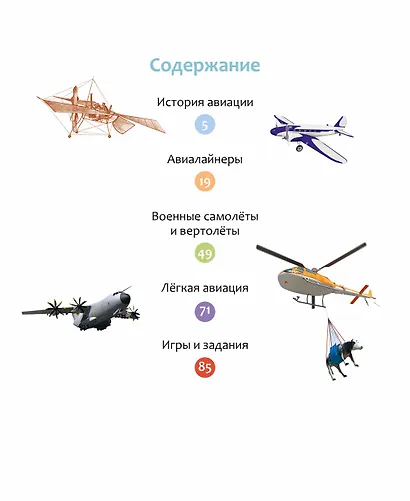 Как устроен самолёт? - фото 3