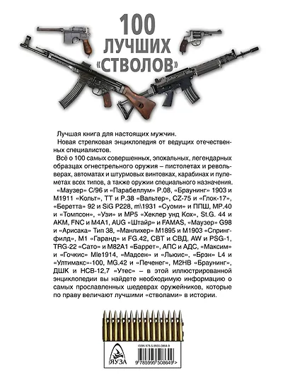 100 лучших «стволов» – пистолеты, автоматы, винтовки, пулеметы - фото 2