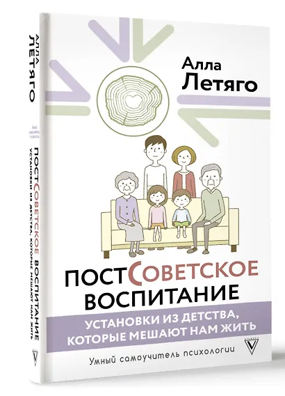 Постсоветское воспитание: установки из детства, которые мешают нам жить - фото 3