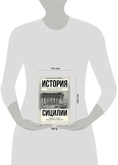 История Сицилии - фото 3