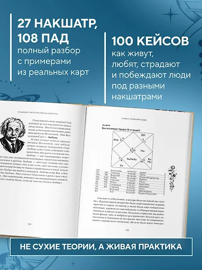 Астропсихология. 27 накшатр. 108 психотипов личности. - фото 6