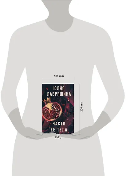 Части ее тела - фото 4