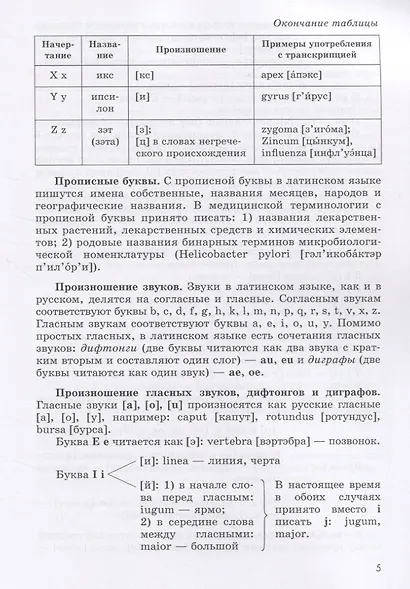 Духанина. Латинский язык для медицинских классов. Учебное пособие. - фото 5