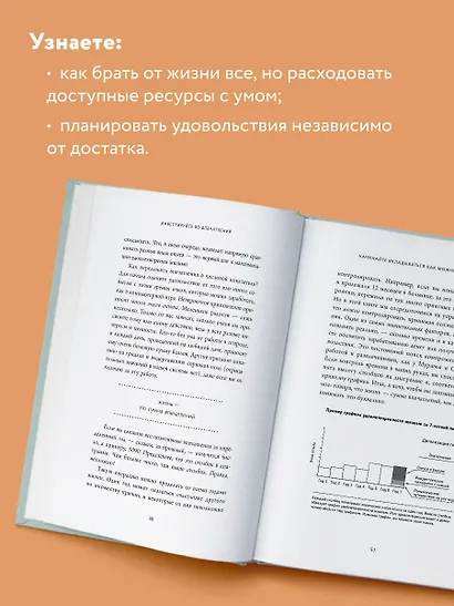 Трать. Народная мудрость, которая гласит: не откладывай никогда на завтра то, что может сделать тебя счастливым сегодня - фото 6
