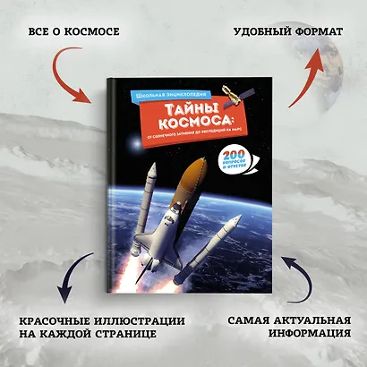 Тайны космоса: От солнечного затмения до экспедиций на Марс - фото 4