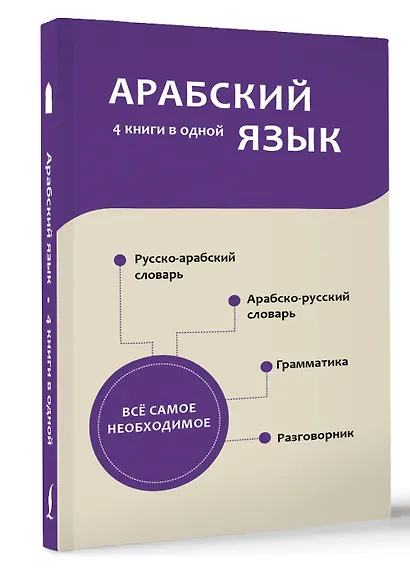 Арабский язык. 4 книги в одной: разговорник, арабско-русский словарь, русско-арабский словарь, грамматика - фото 3