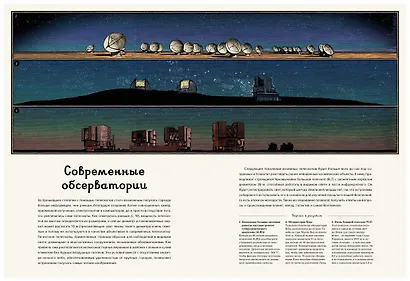 Планетариум - фото 6