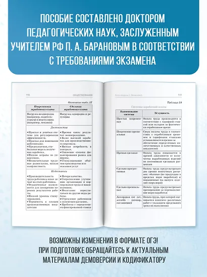 ОГЭ. Обществознание. Полный курс в таблицах и схемах для подготовки к ОГЭ - фото 6