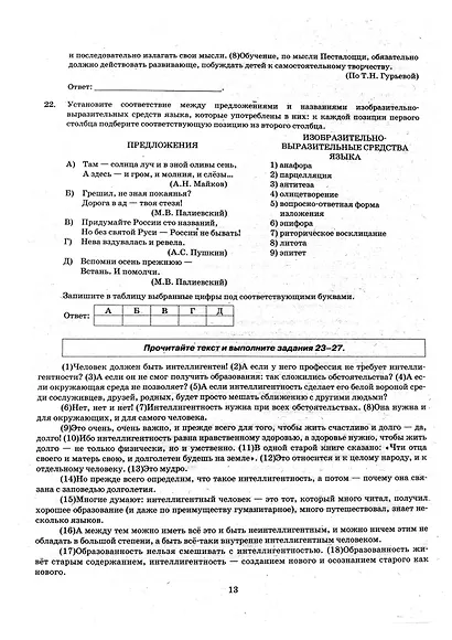ЕГЭ 2025. Русский язык. 50 вариантов. Типовые варианты экзаменационных заданий - фото 9
