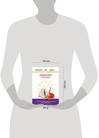 Дневник питания - фото 3