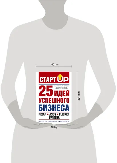 Старт Up:25 идей усп.бизнеса(Как прев.хор.идею в у - фото 3