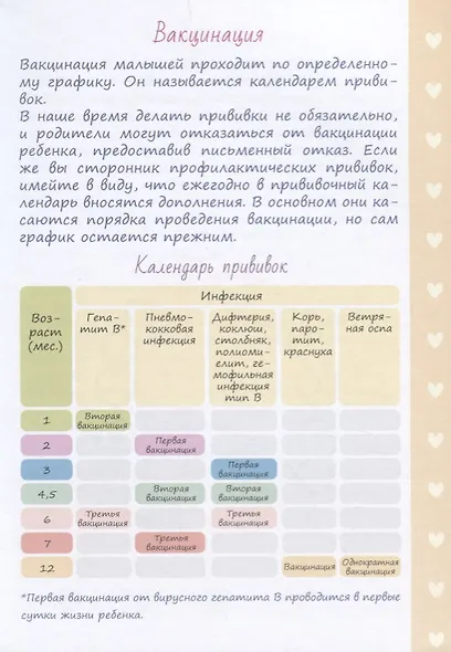 Мой сыночек. Альбом для фото и записей - фото 6