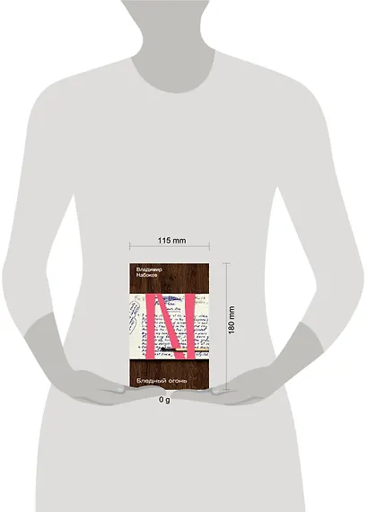 Бледный огонь - фото 5