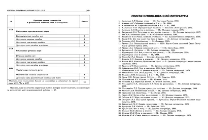 ОГЭ 2025. Русский язык. Тренировочные варианты. 50 вариантов - фото 8