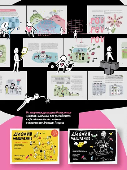 Дизайн-мышление. От инсайта к новым продуктам и рынкам - фото 4
