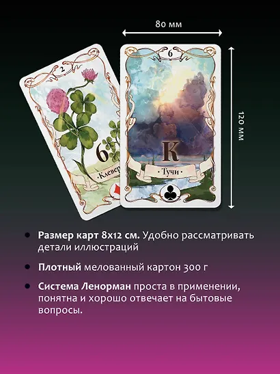 Тайное таро Ленорман - фото 7