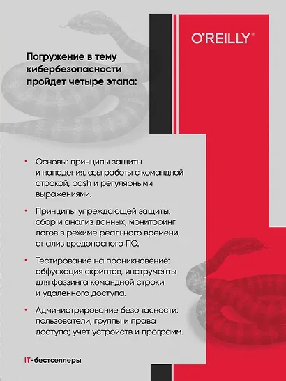 Bash и кибербезопасность: атака, защита и анализ из командной строки Linux - фото 4