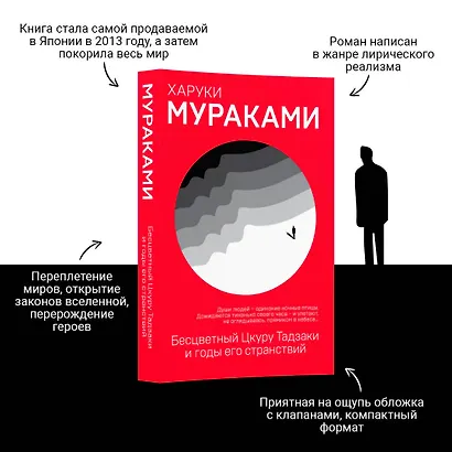 Бесцветный Цкуру Тадзаки и годы его странствий - фото 4