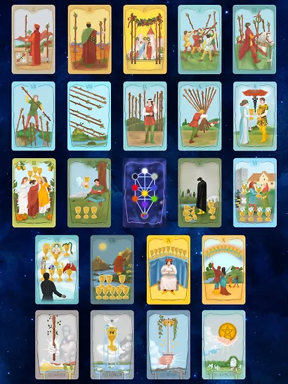 Таро Древо Сефирот. Источник магической силы (78 карт+руководство) - фото 6