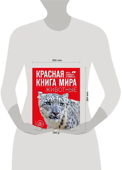 Красная книга мира. Животные - фото 12