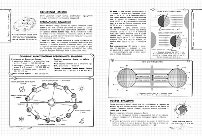 География - фото 9