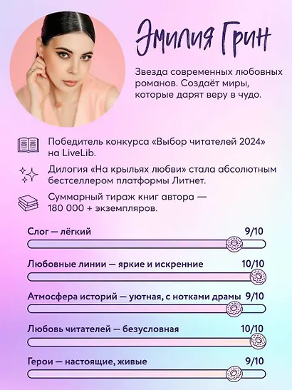 На крыльях любви. Ворон (#1) - фото 6