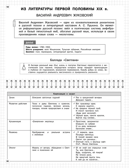 Литература: 5-11 классы - фото 9