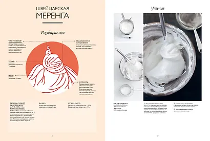Большая книга кондитера: Торты, пирожные, десерты. Учимся готовить шедевры - фото 7