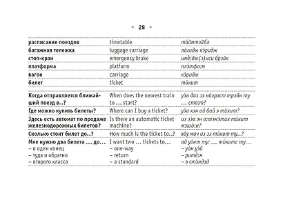 Английский разговорник на пружине - фото 8