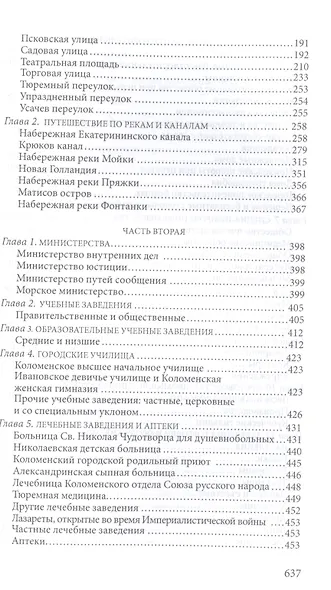 Прогулки по старой Коломне. История развития живописного района Северной Венеции - фото 3